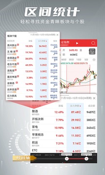 開盤啦截圖