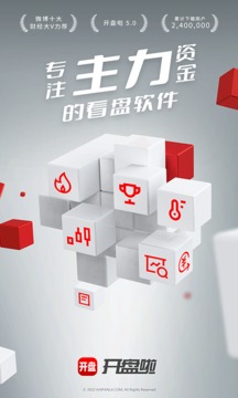 開盤啦截圖