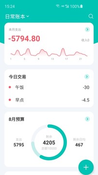 薄荷記賬截圖