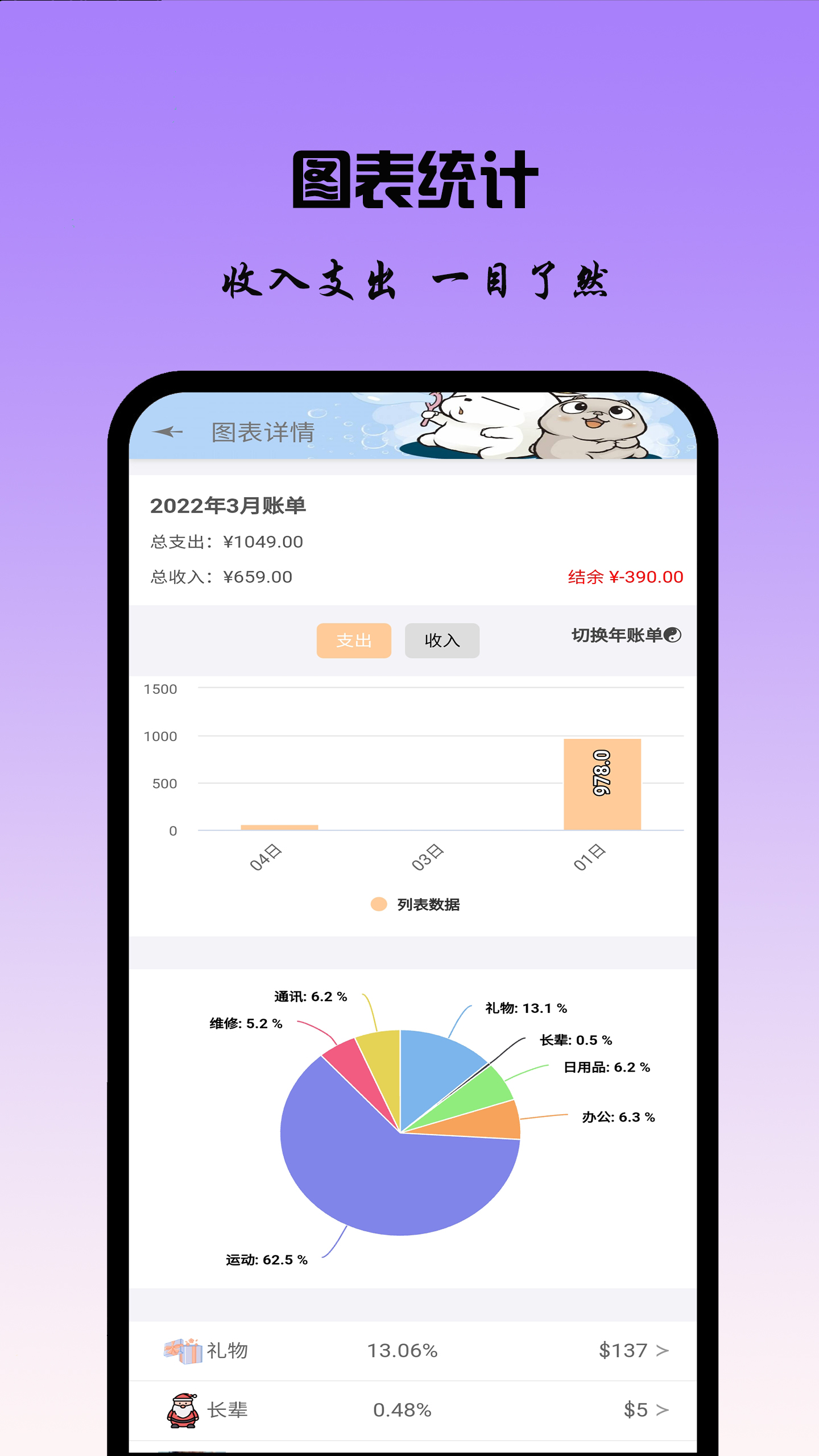 记账日记v0.0.37截图4