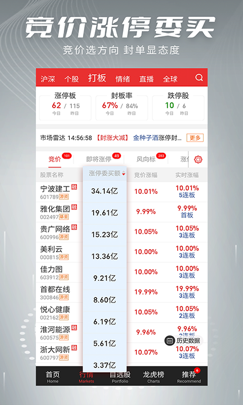 開(kāi)盤(pán)啦截圖預(yù)覽