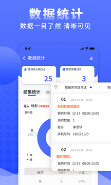 問卷調查局截圖