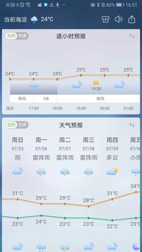 360天氣截圖