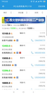 普拉司截圖