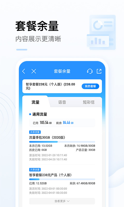 中国移动v7.7.0截图3