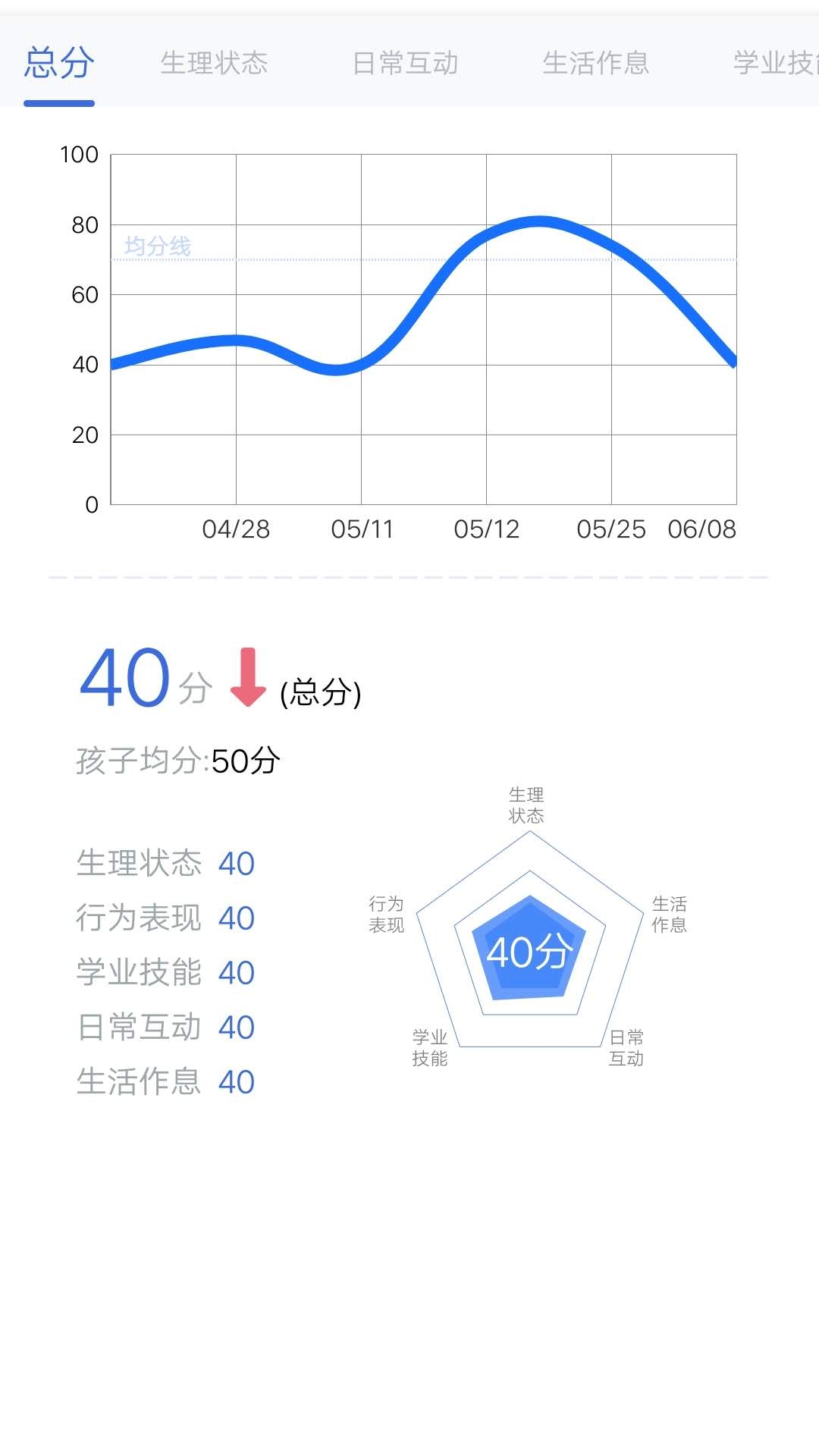 IDEA在家截图3