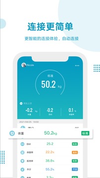 好身材截圖