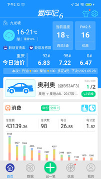 愛車記油耗版截圖
