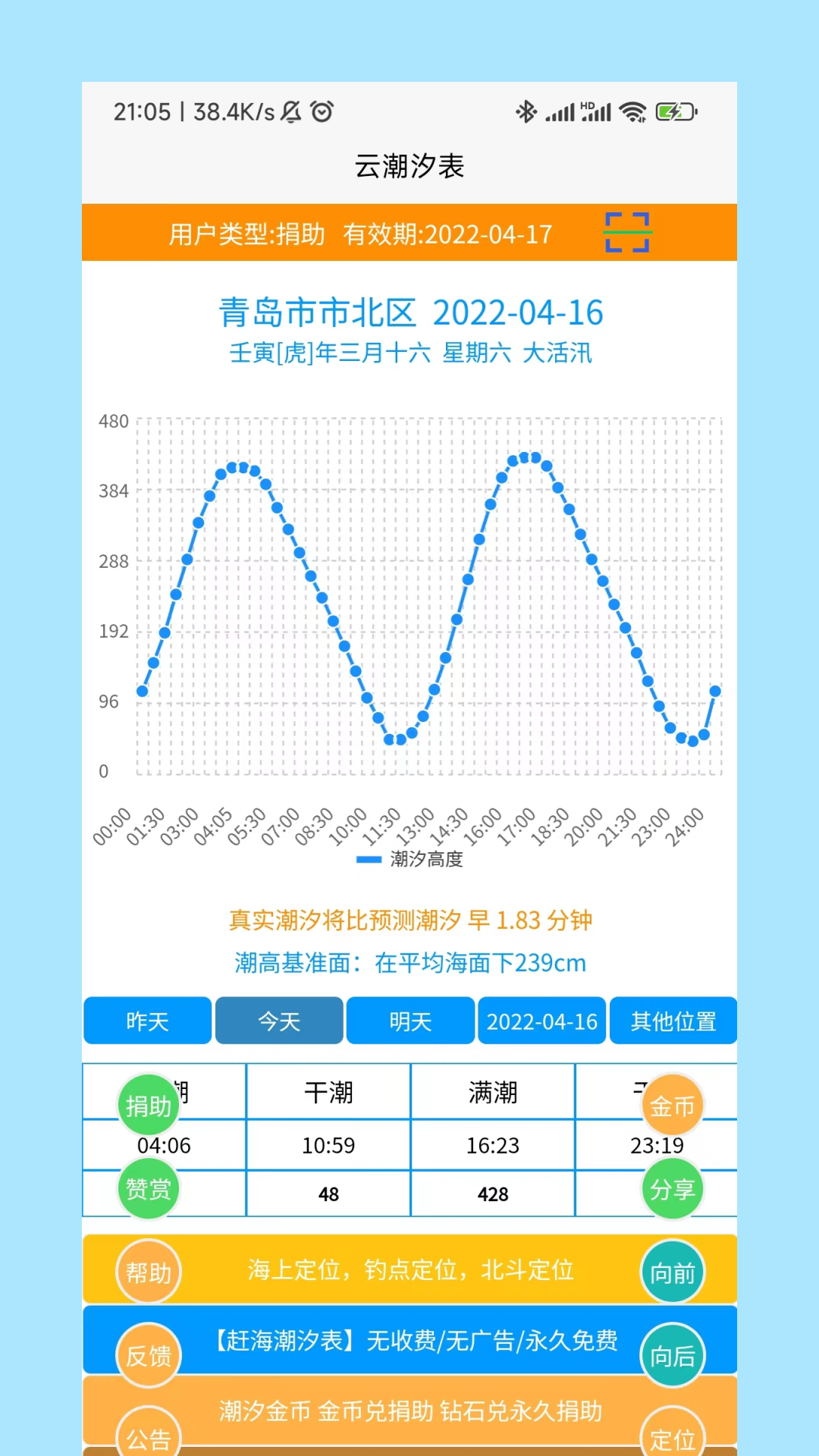 云潮汐表截图1