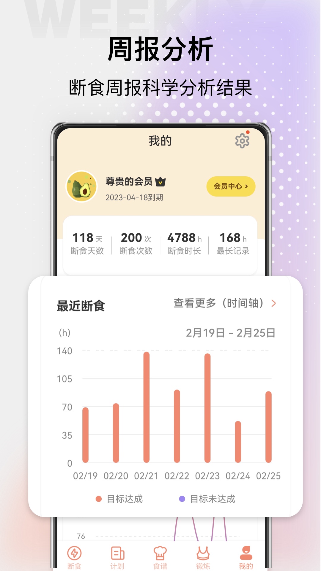 怪瘦轻断食v1.1.5截图1