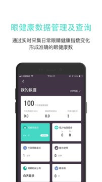 眼護士截圖