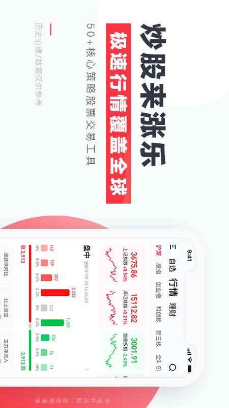 涨乐财富通v8.0.12截图3