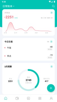 薄荷記賬截圖