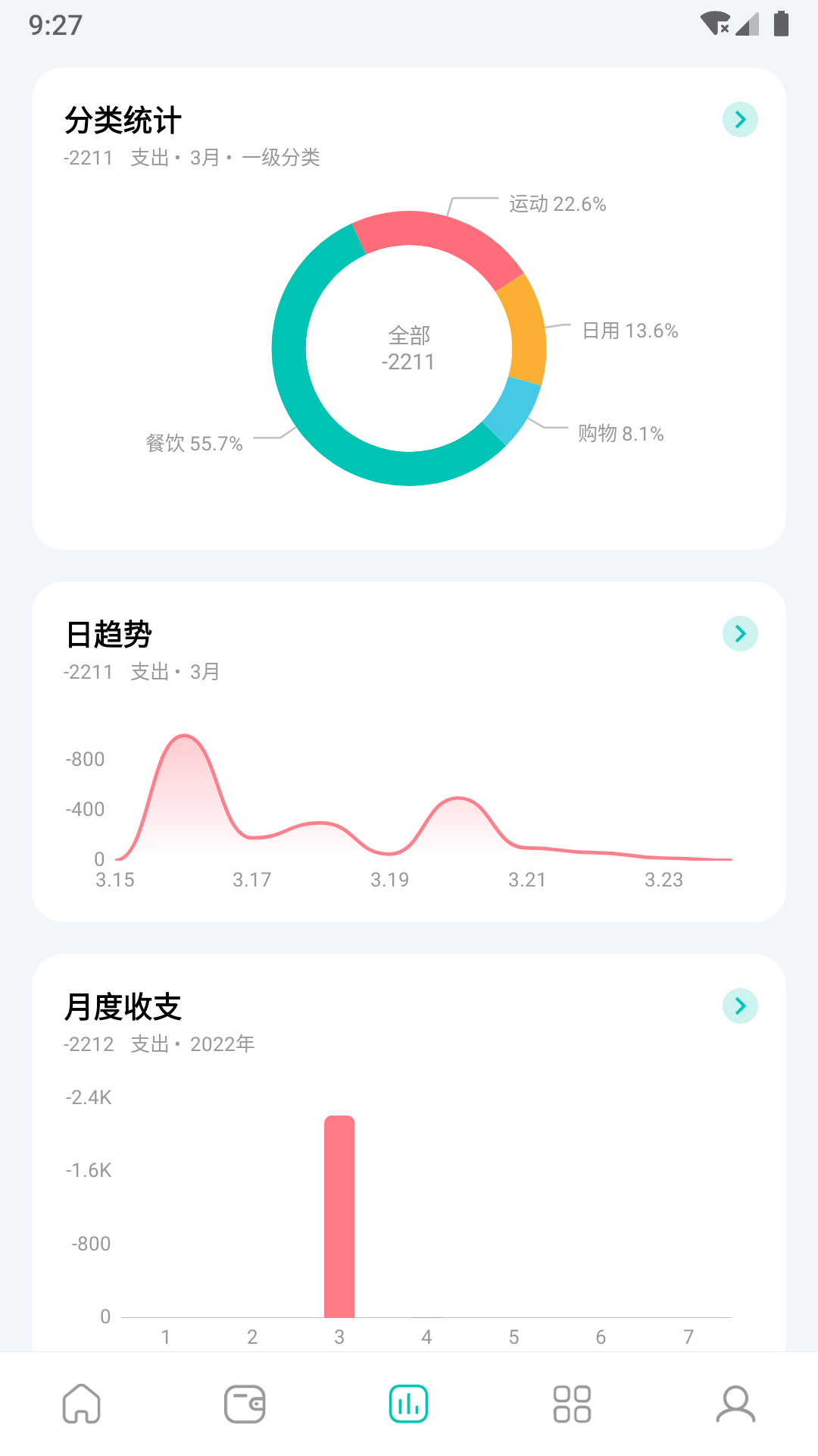 薄荷记账v9.4.8截图3