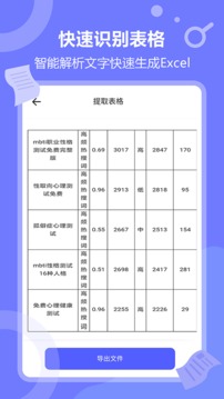 風(fēng)云掃描王截圖