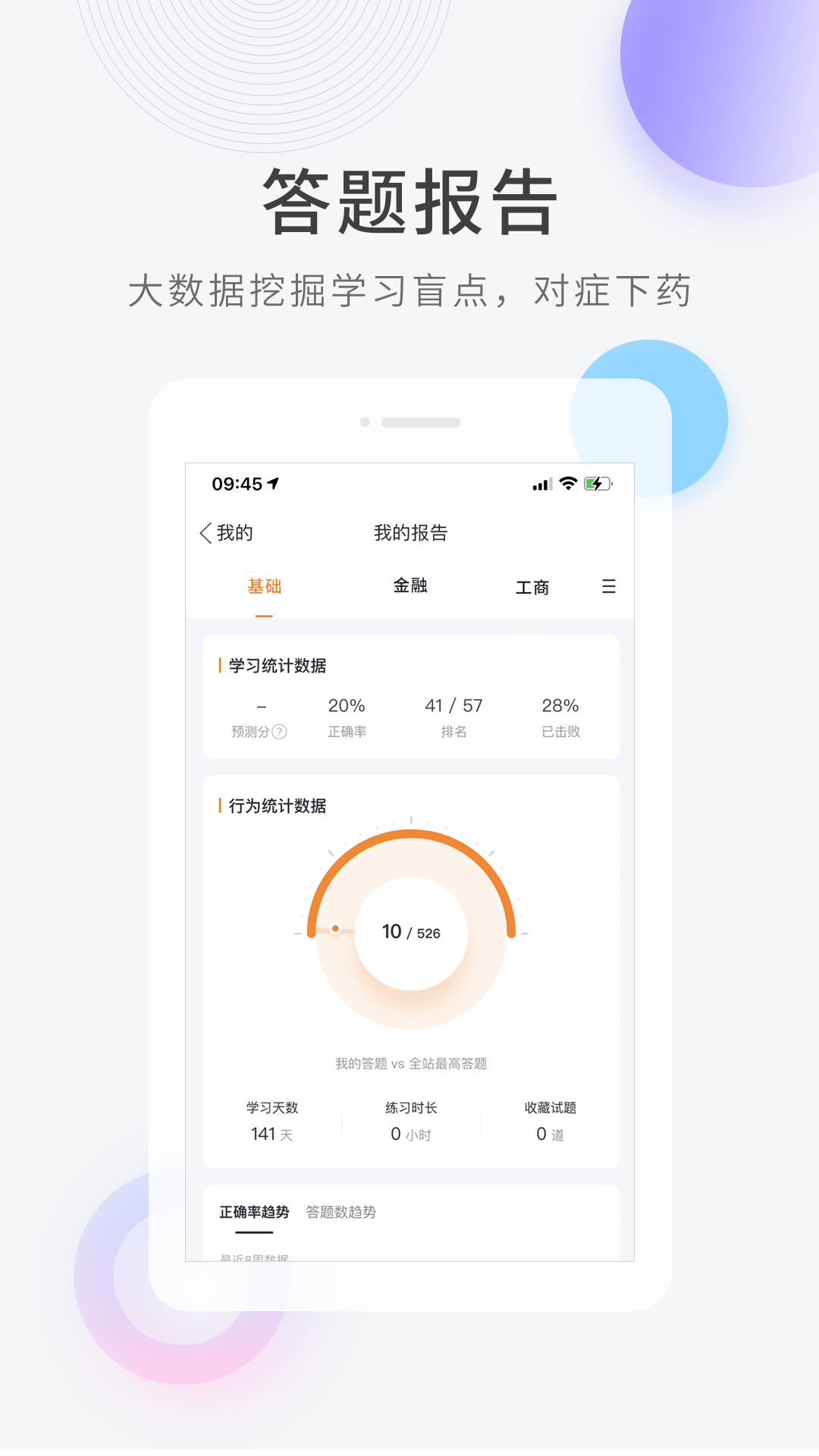 经济师快题库v5.2.4截图2