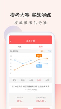 經(jīng)濟(jì)師萬題庫(kù)截圖