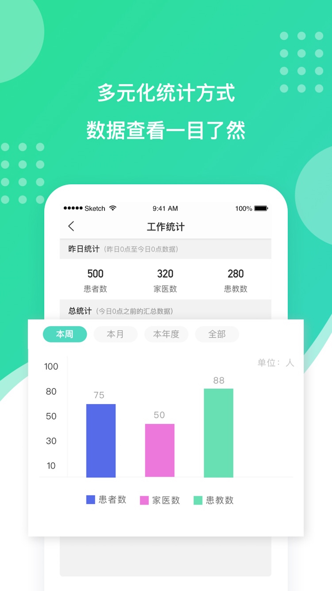 百姓医生医生端v1.3.8截图2