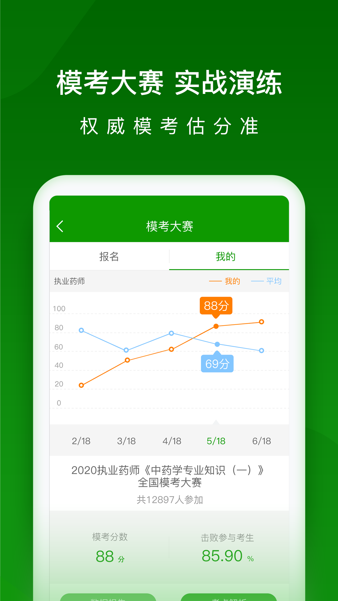 执业药师万题库v5.4.1.0截图1