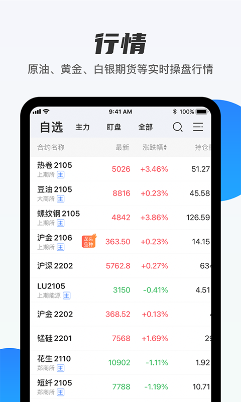 期貨先鋒截圖預(yù)覽