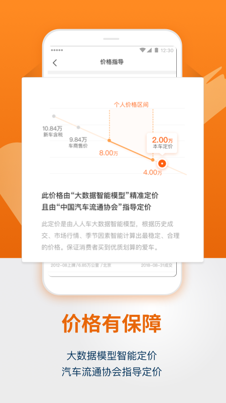 人人车二手车v7.5.1截图2