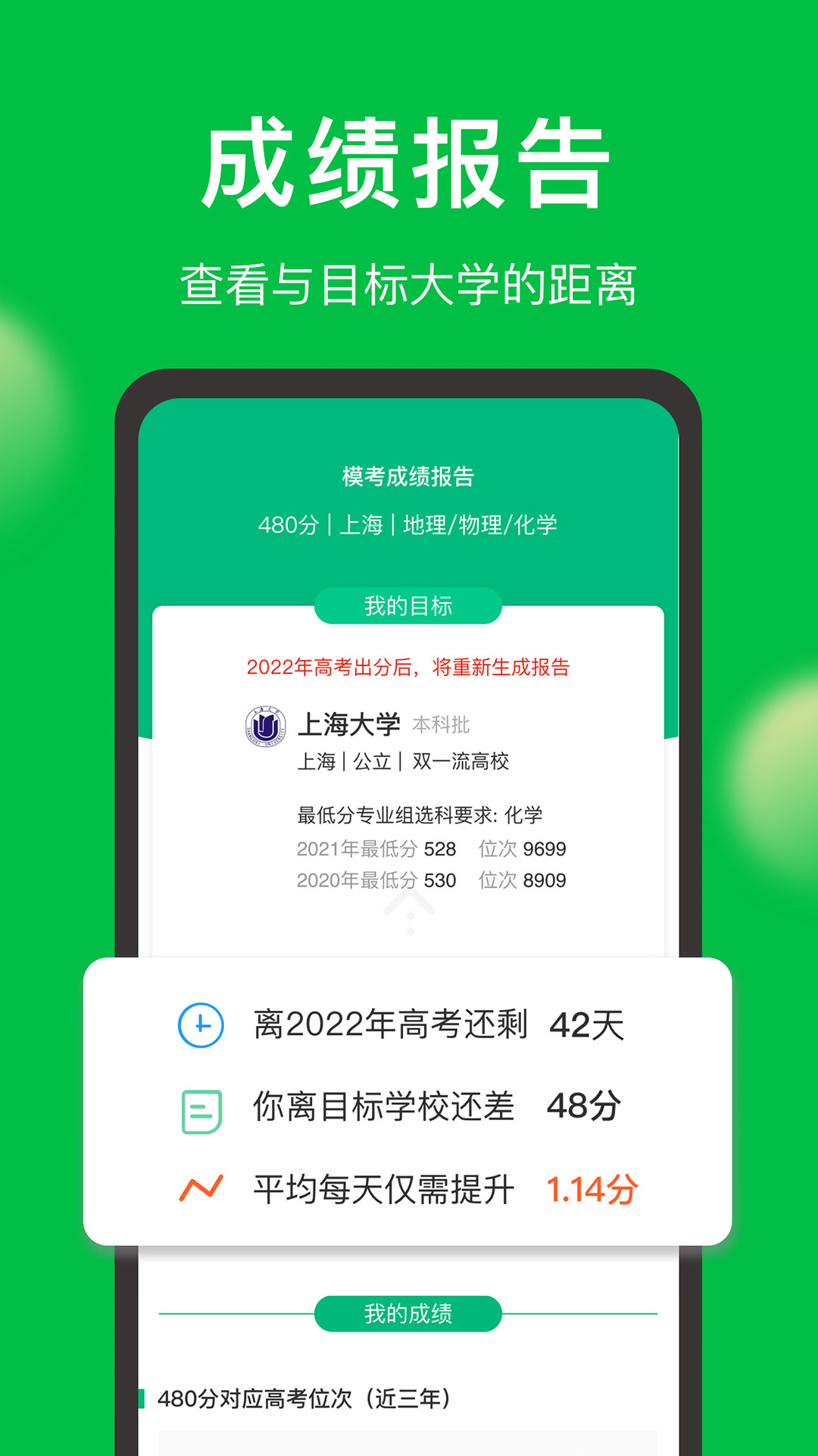 圆梦志愿v4.2.8截图1