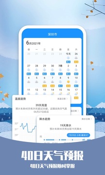 磨嘰天氣截圖