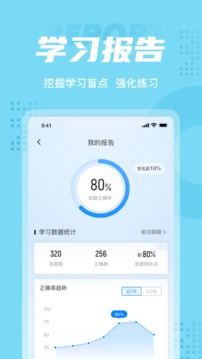 护士资格证考试聚题库应用截图5