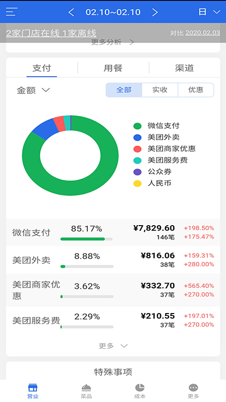 有好老板通截图5