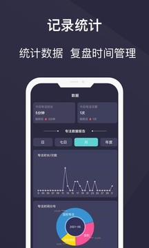 告別手機控截圖