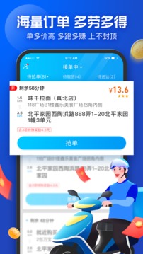 蜂鳥眾包截圖