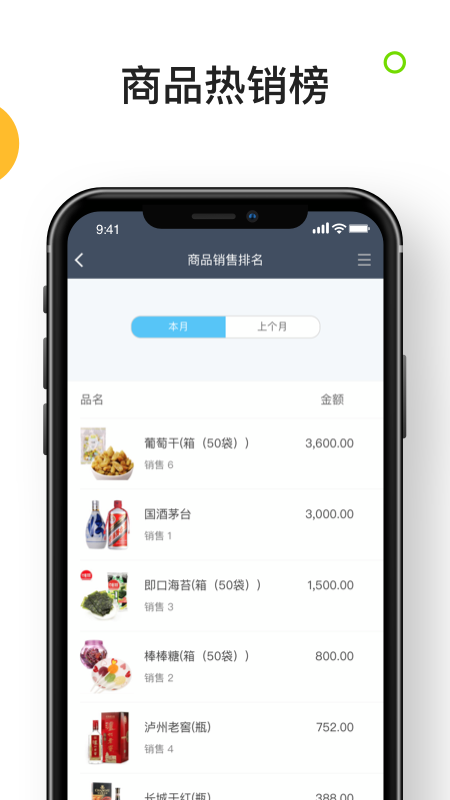 生意進(jìn)銷存截圖預(yù)覽