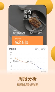 怪瘦輕斷食截圖