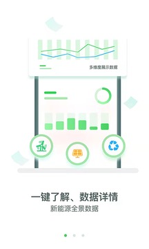 新能源云截圖