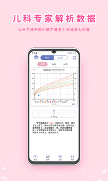 MY生长曲线应用截图2