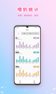 MY生长曲线应用截图4