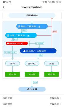 工程記賬截圖