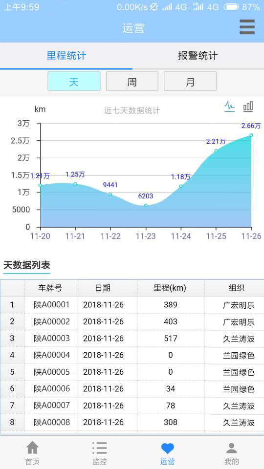 渣土管理助手截图3