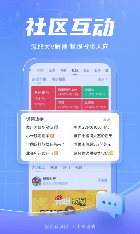 新浪财经v6.0.0.1截图5