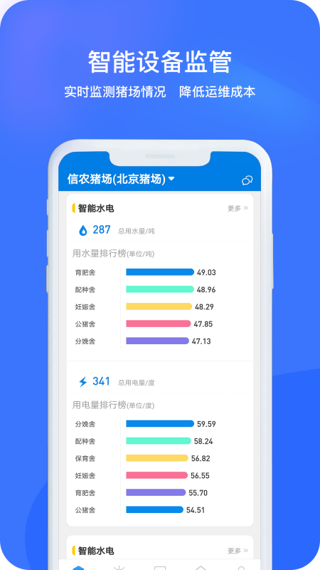 猪联网v5.4.6截图2