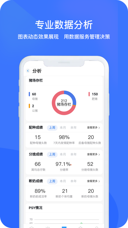 猪联网v5.4.6截图4