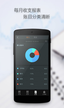 多多計(jì)算器截圖
