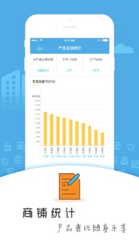 懂布应用截图4