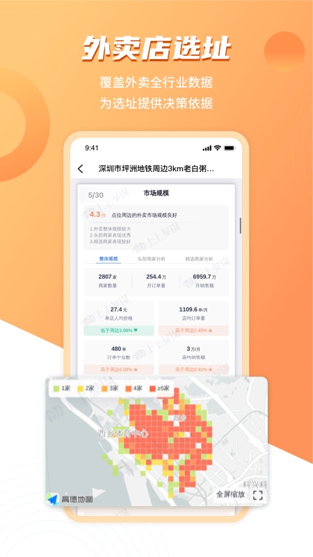 上上参谋v3.0.4截图2