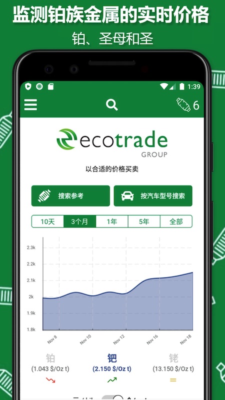 Eco Cat截图3