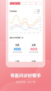 血压记录本应用截图2