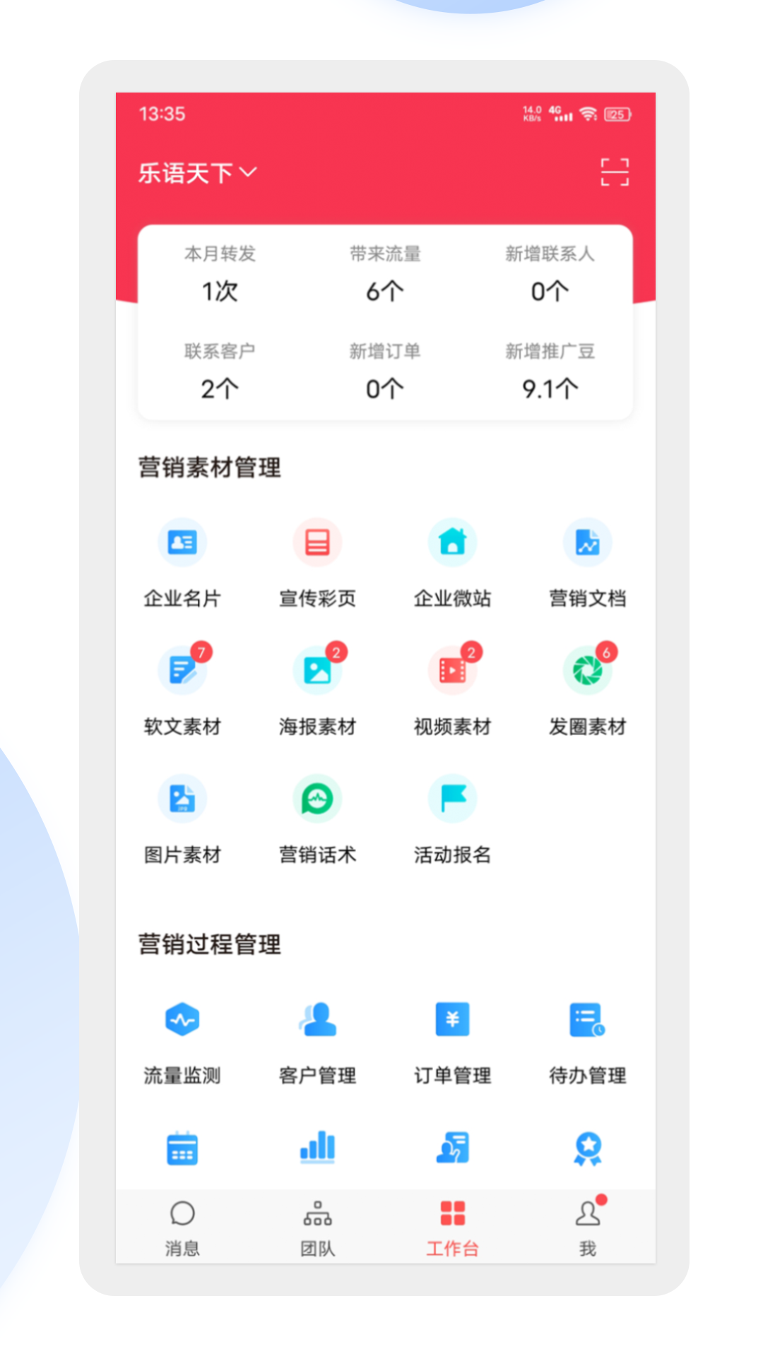 乐语vlyyg_15.9.4截图5