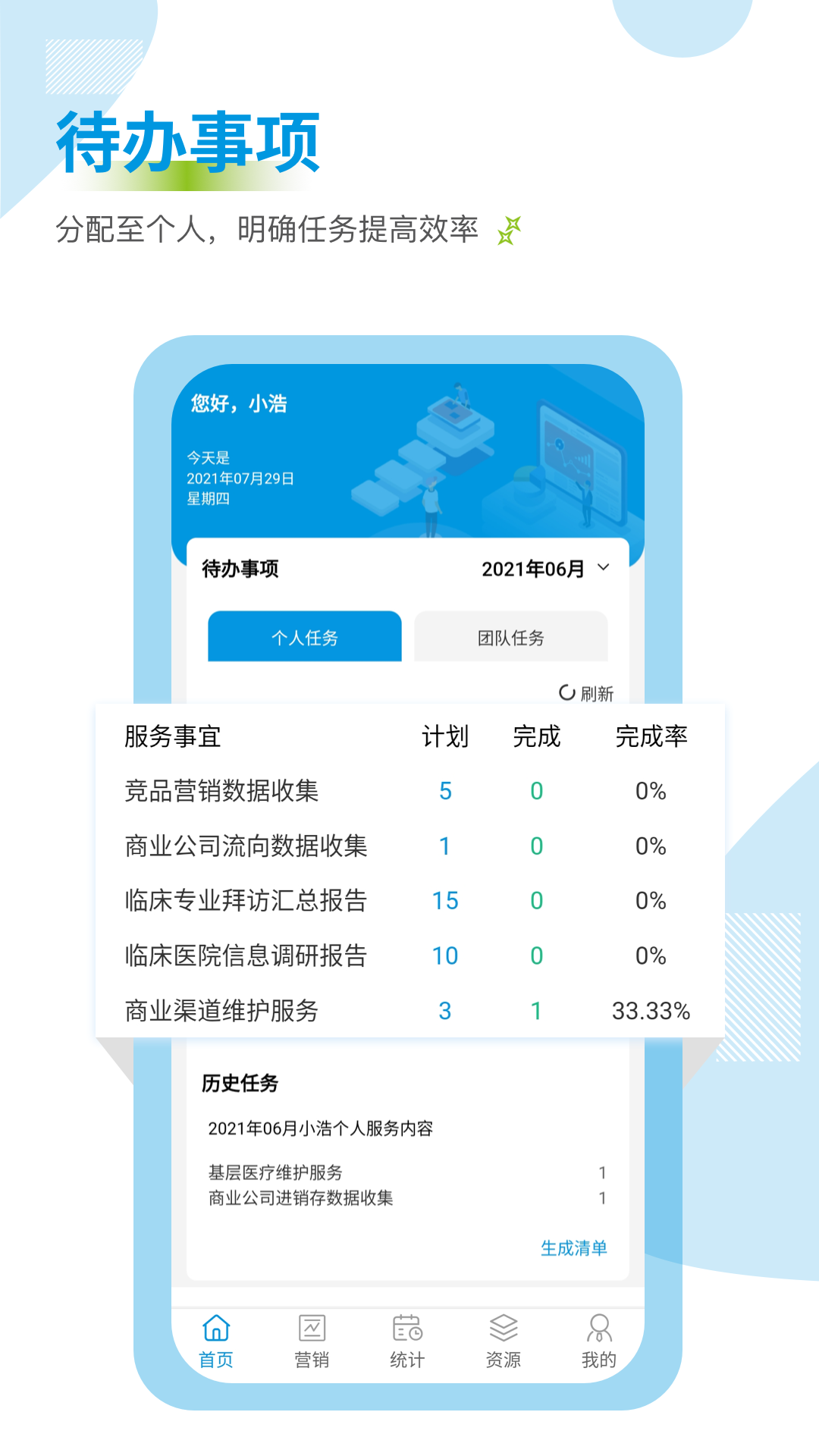 药销通v2.6.1截图4