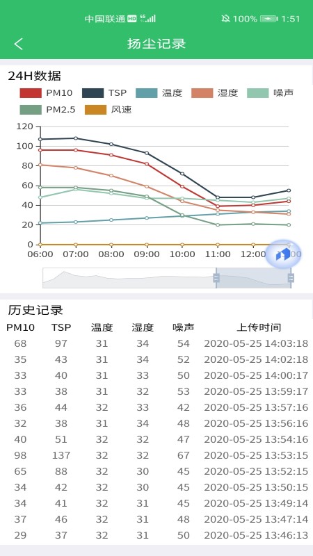 建造师智慧工地截图3