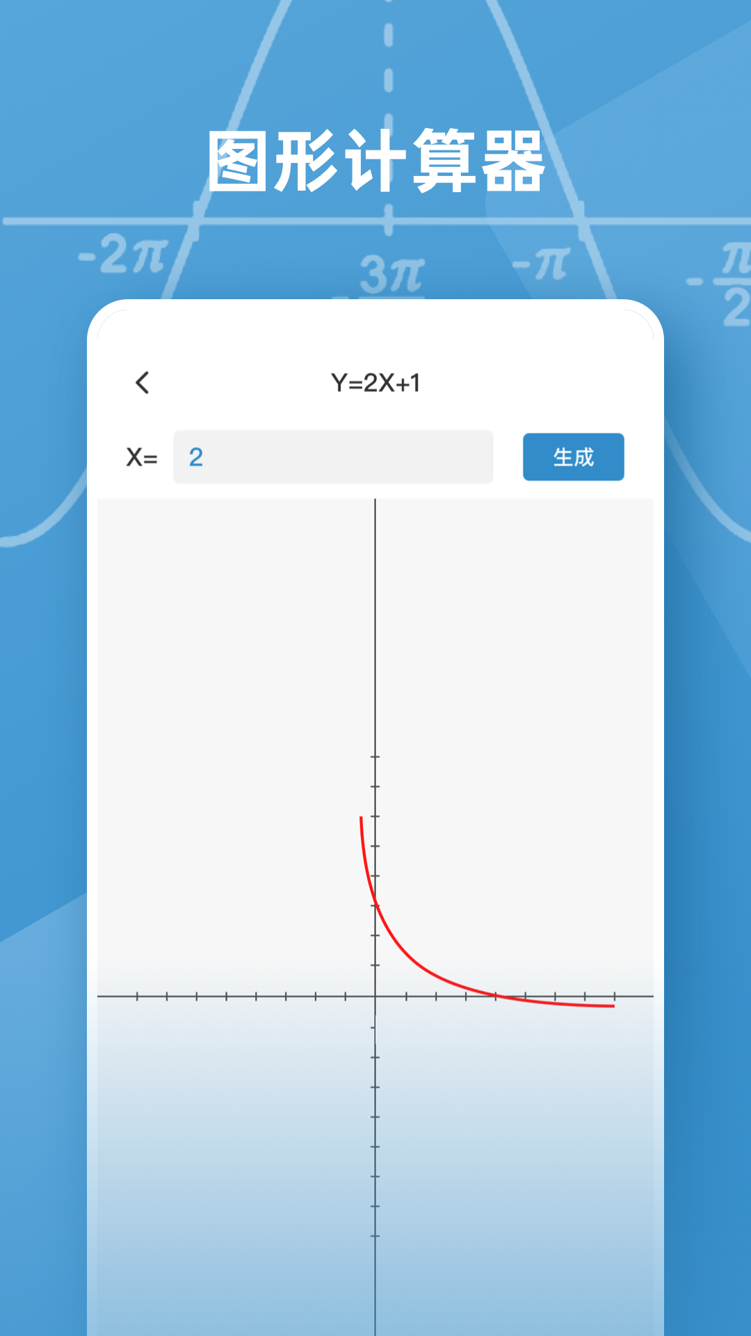 函数图像pro截图2